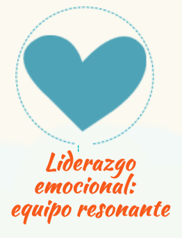 L Der Emocional Equipo Resonante Infograf A Coach Maite Finch