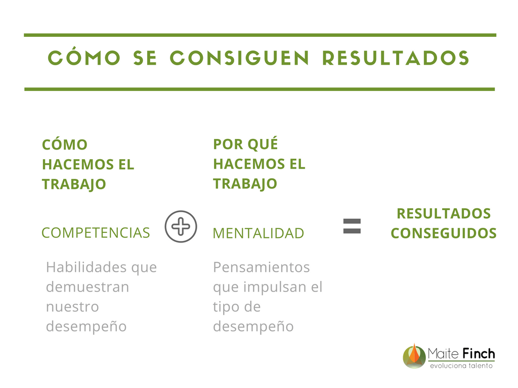 Conseguir resultados